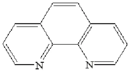 Gambar 2.2 Struktur Ligan 1,10-fenantrolin 
