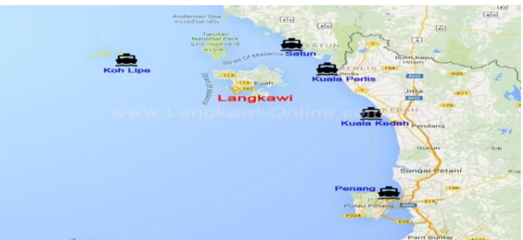 Gambar 7. Empat pelabuhan menuju Langkawi yang ada di Malaysia dan Thailand  Kuala Perlis 