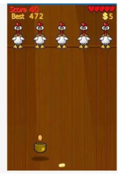 Gambar 3.1 Tampilan Gameplay Catch The Eggs 