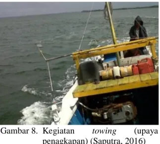 Gambar 9.  Prsentase  durasi  upaya  penagkapan  (Towing)  tiap  nelayan 