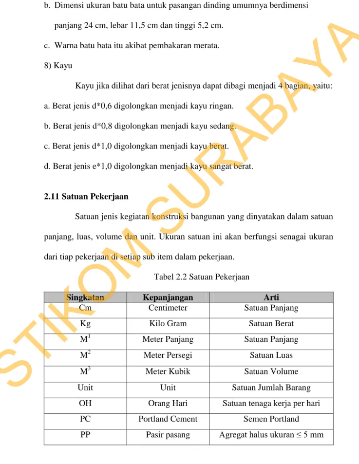 Tabel 2.2 Satuan Pekerjaan 