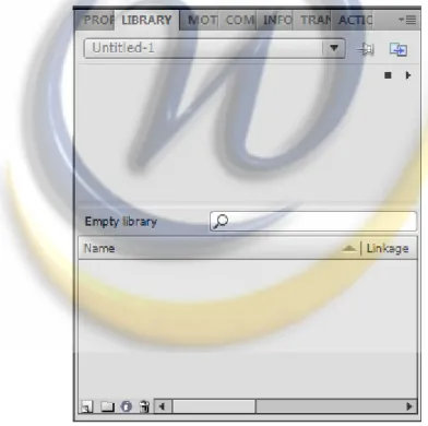 Gambar 2.6 Panel Library 
