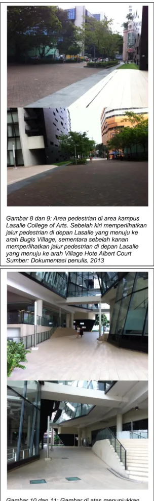 Gambar 10 dan 11: Gambar di atas menunjukkan  area pedestrian di dalam kampus Lasalle 