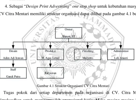 Gambar 4.1 Struktur Organisasi CV Citra Mentari 