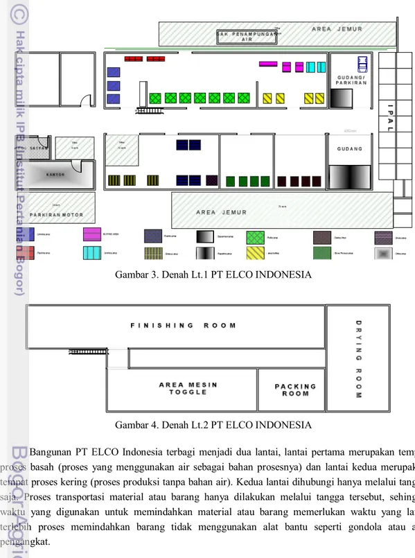 Gambar 3. Denah Lt.1 PT ELCO INDONESIA 