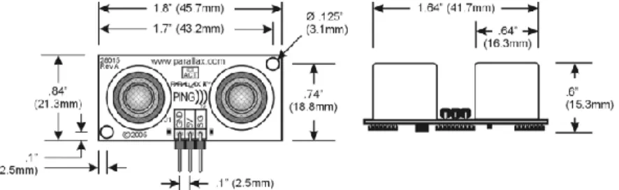 Gambar 2.8 Sensor PING)) Paralax [19] 