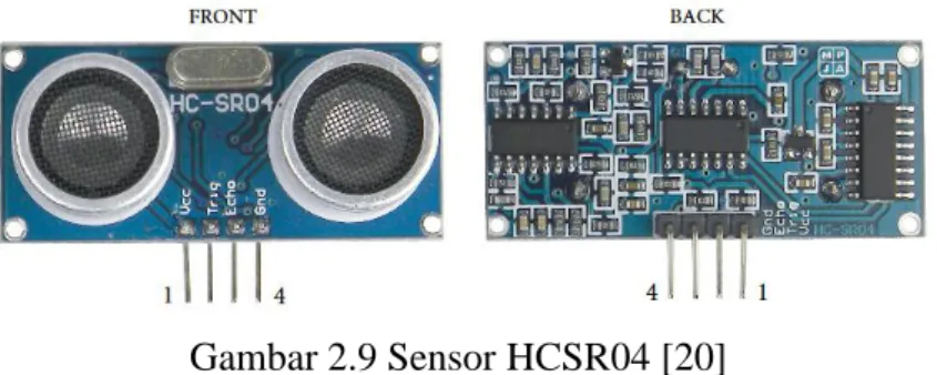 Gambar 2.9 Sensor HCSR04 [20] 