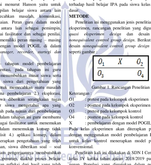 Gambar 1. Rancangan Penelitian  Keterangan : 
