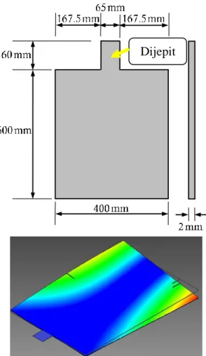 Gambar 2. Dimensi struktur uji (atas) dan posisi  sumbu dari model elemen hingga dan posisi retak 