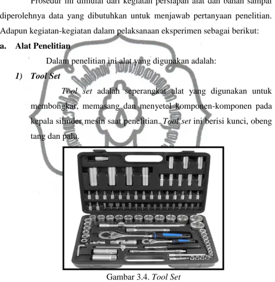 Gambar 3.4. Tool Set 