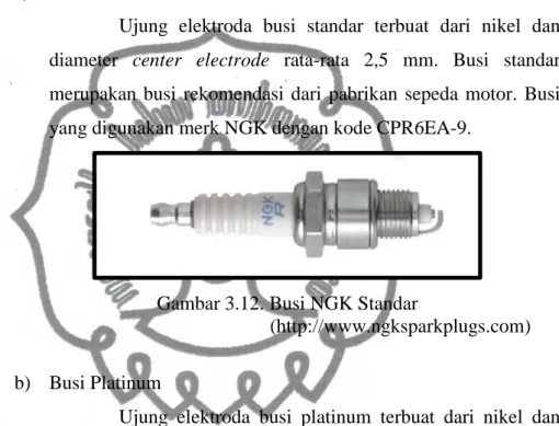 Gambar 3.12. Busi NGK Standar 