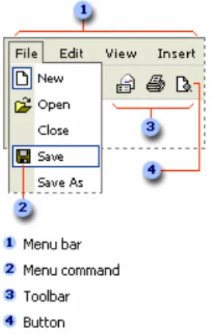 Gambar 3.8. Keterangan menu dan toolbar 