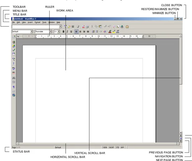 Gambar 8 mengilustrasikan tampilan StarOffice. Tabel 1  memberikan penjelasan bagian-bagian dari window StarOffice
