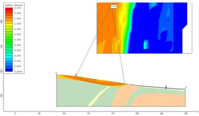 Gambar 11.  Analisis Kestabilan Lereng Penampang B-B’ dengan Metode Janbu dengan nilai  FK=0.851  menggunakan software Slide Ver 8.0 