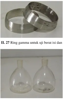 Gambar II. 27 Ring gamma untuk uji berat isi dan kadar air 