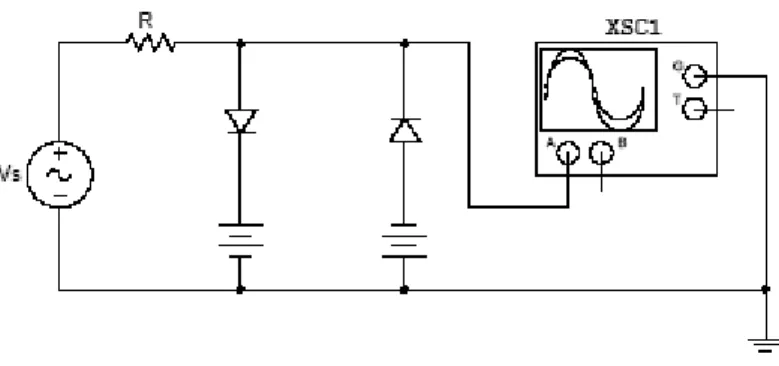 Gambar 1 Rangkaian clipper dengan dioda 