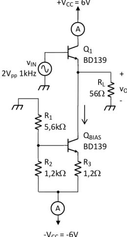 Gambar  6 Rangkaian pengamatan penguat kelas A A A RL56 Q1BD139 vIN2Vpp 1kHz +VCC = 6V vO- + R15,6k R21,2k R31,2 QBIASBD139 -VCC = -6V 