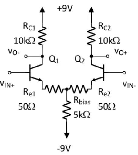 Gambar  13 Rangkaian Penguat Diferensial dengan Bias Resistor dan Emitor Degeneratif 