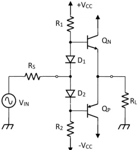 Gambar  5 Penguat pushpull kelas AB dengan dioda untuk pemberi tegangan bias VINRL+VCC-VCC-VCC+VCCvOvEvINVINRLRS+VCC-VCCD1D2R1R2QNQP