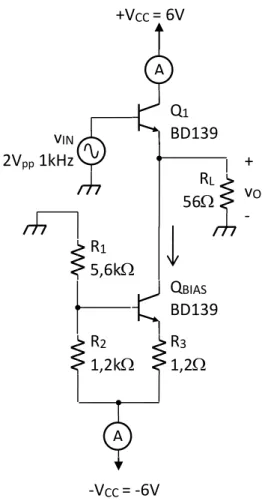 Gambar  6 Rangkaian pengamatan penguat kelas A AARL56 Q1BD139 vIN2Vpp 1kHz +VCC = 6VvO- + R15,6k R21,2k R31,2 QBIASBD139 -VCC = -6V