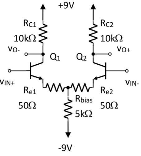 Gambar  13 Rangkaian Penguat Diferensial dengan Bias Resistor dan Emitor Degeneratif 