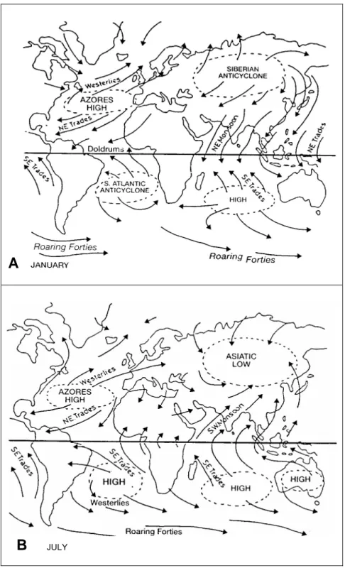 Gambar 3.   Sistem cuaca global yang mempengaruhi formasi muson barat  laut (A) dan tenggara (B) di perairan barat Sumatera dan  selatan Jawa - Sumbawa (Robert, 1985  dalam Tomascik et al.,  1997) 