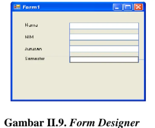 Gambar II.9. Form Designer 