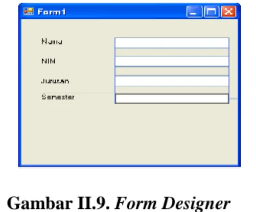 Gambar II.9. Form Designer 