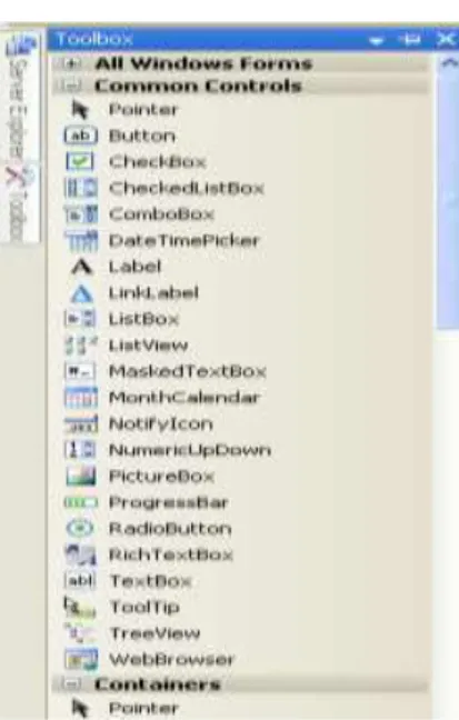 Gambar II.10. Component Toolbox  Sumber: (Wahana Komputer; 2010: 15)  e.  Code Editor 