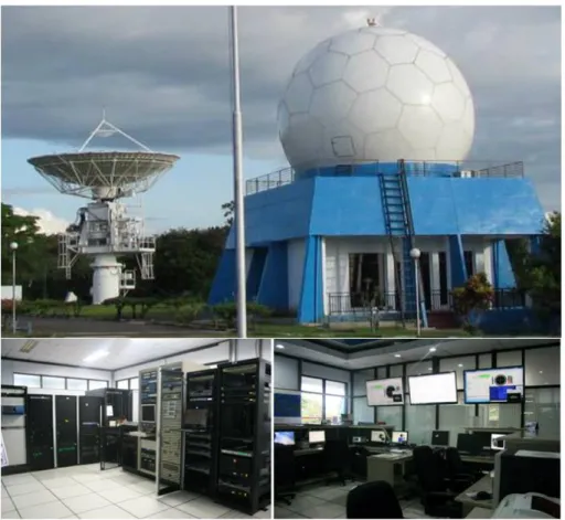 Gambar 1. Salah satu aset nasional, stasiun bumi Lapan Parepare untuk menerima data satelit                              resolusi tinggi serta sistem penyimpanan data dan ruang kontrolnya