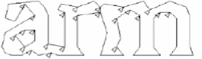 Gambar 2.6 Titik Pemotongan Karakter(Smith 2007)  Pada  gambar  menampilkan  sebuah  set  dari  kandidat  titik  dengan  panah  dan  pemisahan  yang  terpilih  sebagai  garis  yang  menelusuri  outline  dimana  karakter  ―r‖  bersentuhan  dengan  karakter 
