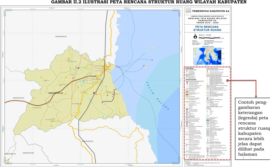 GAMBAR II.2 ILUSTRASI PETA RENCANA STRUKTUR RUANG WILAYAH KABUPATEN  Contoh  peng-gambaran  keterangan  (legenda) peta  rencana  struktur ruang  kabupaten  secara lebih  jelas dapat  dilihat pada  halaman  selanjutnya.