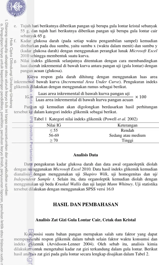 Tabel 1  Kategori nilai indeks glikemik (Powell et al. 2002) 