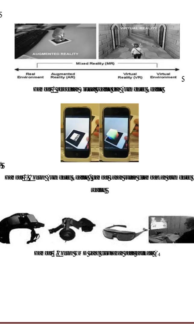 Gambar 2. Contoh Augmented Reality - gambar kanan sudah ditambahkan augmented  reality  