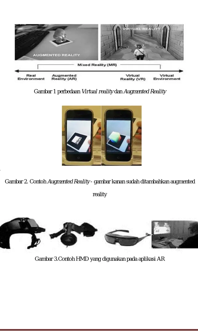 Gambar 2. Contoh Augmented Reality - gambar kanan sudah ditambahkan augmented  reality  