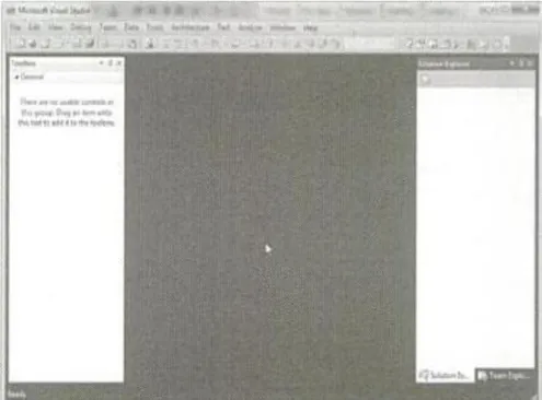 Gambar II.14. Tampilan IDE (Integrated Development Environtment) setelah  Start Page ditutup 