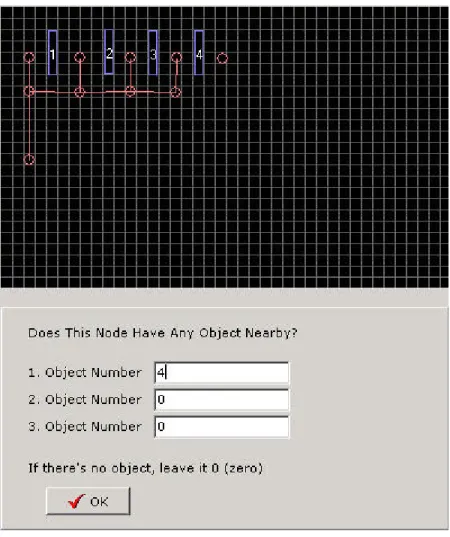 Gambar 3. 4. Pembuatan Node Baru  3.3.2.  Pilihan Path 
