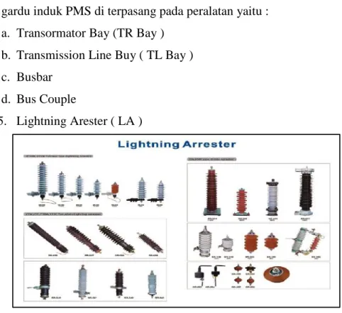 Gambar 2.7 Lightning Arester LA