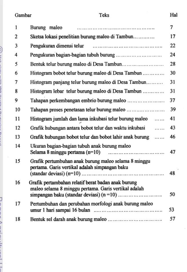 Gambar  Teks  Hal 