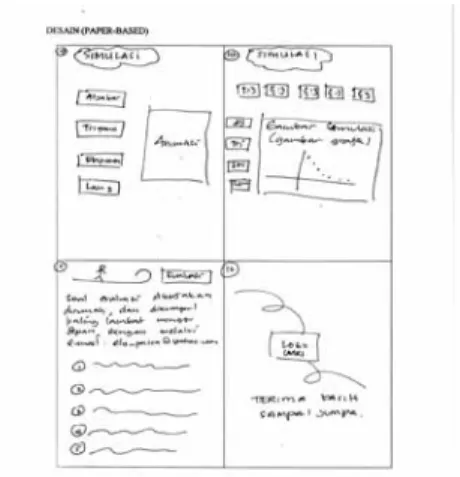 Gambar 5. Hasil  Paper-Based  PROTOTYPE 1 