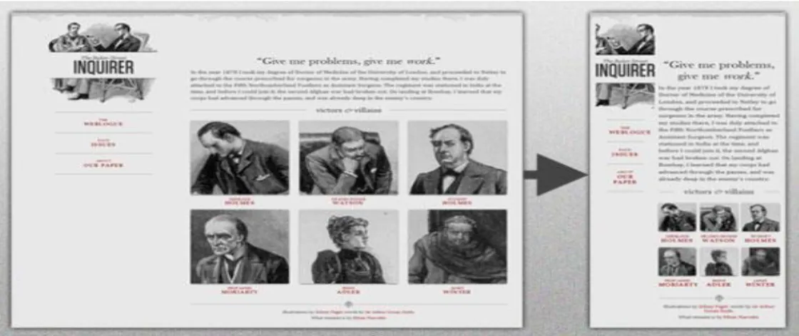 Gambar 2.2 Fluid/Fleksibel Layout 