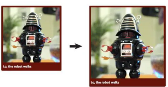 Gambar 2.3 Flexibel Image 