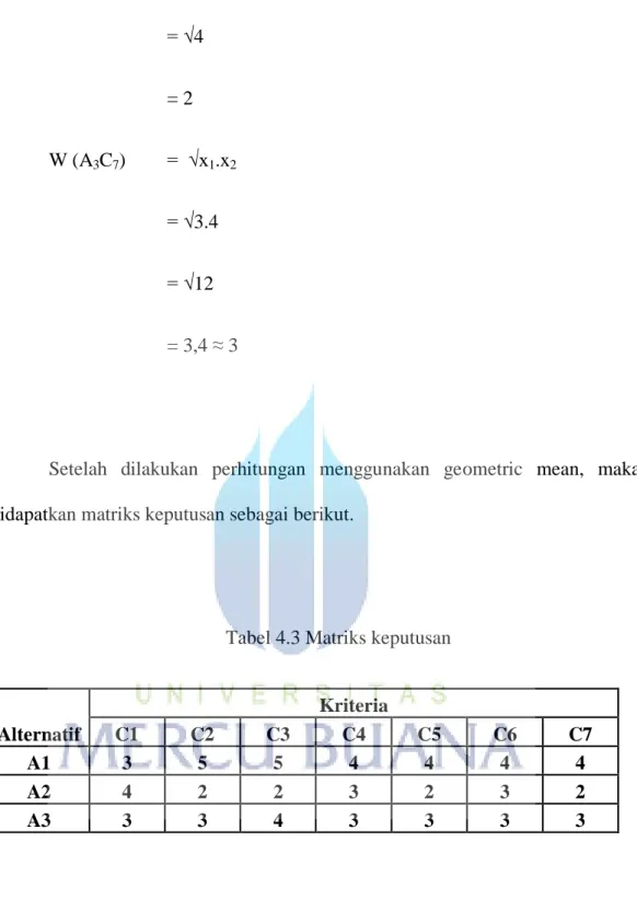 Tabel 4.3 Matriks keputusan 