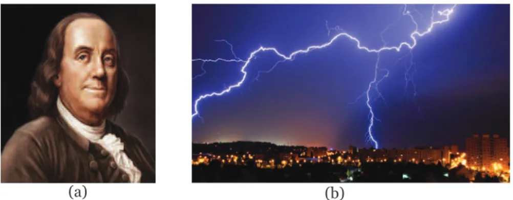 Gambar 5.8 (a) Benjamin Franklin , (b) Sambaran Petir pada Malam Hari