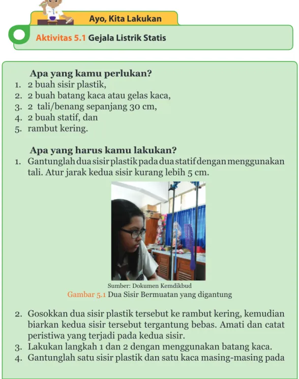 Gambar 5.1 Dua Sisir Bermuatan yang digantung