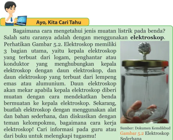 Gambar 5.3 Set  Percobaan Coulomb