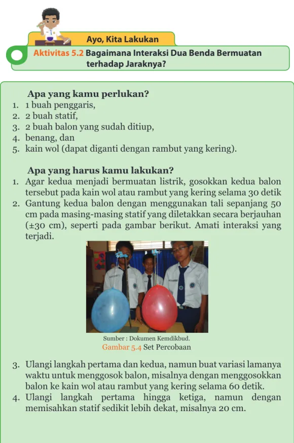 Gambar 5.4 Set Percobaan 