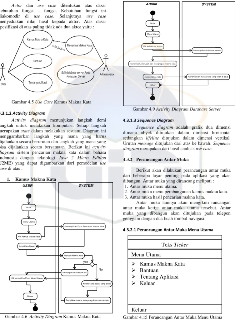 Gambar 4.5 Use Case Kamus Makna Kata  4.3.1.2 Activity Diagram 