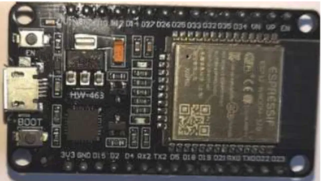 Foto  Raspberry  Pi  3  model  B  ditunjukkan  oleh Gambar 2. 