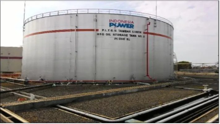 Gambar 1. HSD Oil Storage Tank 
